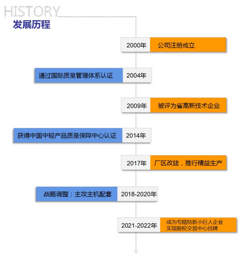 微信圖片_20220921174027.jpg